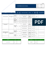 Plan de Implementación de Control Operacional