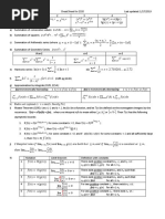 Cheatsheet