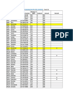 ID Mobile Number Students Amount Remark Beneficiary Name NID (Last 3 Digit)