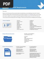 KYC Requirements List