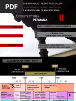 Arquitectura Colonial