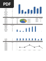 Injury Statistics Sheet