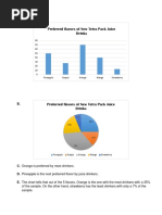 Preferred Flavors of New Tetra Pack Juice Drinks: Exercise 1 1. A