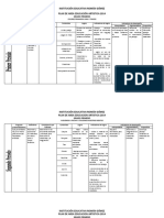 Plan Ed. Artistica Primaria y Secundaria