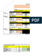 SBM Level of Practice Validation Form New Template Final 3