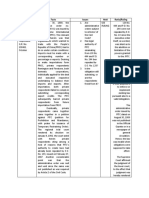 Cases For Consti - PITC Vs Angeles GR 108461 (1996)