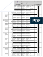 Individual Performance Commitment and Review Form (Ipcrf) For Teacher I-Iii