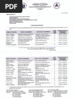 Turn Over Schedule Secondary