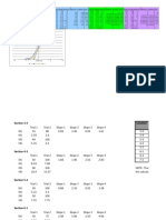 Sieve Analysis and Slope Calcs