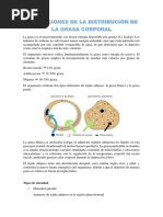 Alteraciones de La Distribucion de La Grasa Corporal