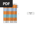 Plan de Trading: Opciones Binarias