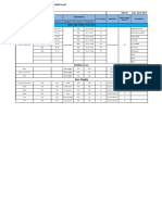 Control Cale Schedule HSIIDC