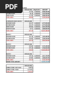 Total Area: 439.86: Project: Plaza San Lorenzo Ruiz Hotel de Oriente - Block 1 Area (SQ.M) PHP/SQ.M Amount