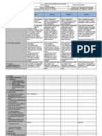 DLL Empowerment Technology Week 11