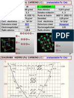 Diagrama de Hierro-Carbono