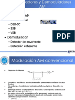 Modulación AM: - Convencional - DSB-SC - SSB - VSB - Detector de Envolvente - Detección Coherente