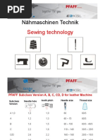 Sewing Technology en