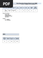 Fire Protection Design Sheet As Per NBC 2016: Project: - Sidharth Ji Office Building