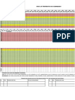 Form Monitoring Suhu Ruangan