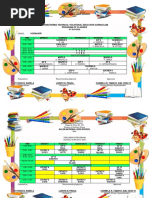 Program of Classes: Class Adviser Principal IV Schools Division Superintendent