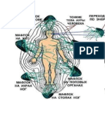 COntaminacion Astral