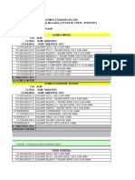 INVENTARIO ACM Febrero 4 2019