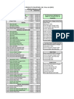 Forever Living Products Philippines, Inc. Price List (PHP) : Effective February 1, 2019