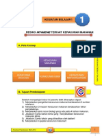 Sanitasi Hygiene k3 Bidang Makanan 2 Dikonversi