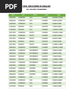Civic Education in English: Date DAY Value Class Time