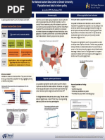 The National Autism Data Center at Drexel University: Population-Level Data To Inform Policy