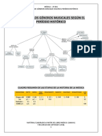 Unidad 3-2 Eso - Gneros Musicales Segn Perodo Histrico