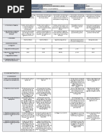 DLL - Mapeh 4 - Q1 - W4