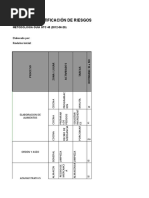 Matriz para Identificación de Peligros, Valoración de Riesgos y Determinación de Controles.