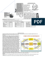 Factores de Produccion