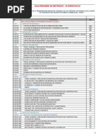 Hoja de Metrados Pavimentacion Alternativa 02