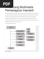 Merancang Multimedia Pembelajaran Interaktif