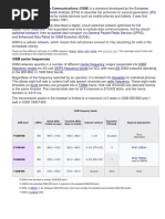 GSM Carrier Frequencies: Global System For Mobile Communications (GSM) Is A Standard Developed by The