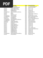 Workshop Load Balance Parameters - List