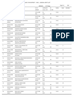 Krishna District DSC 2008 SGT Merit List