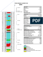 2019 LTU Academic Calendar