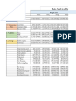 Ratio Analysis of Selected Insurance Co: Rupali Life