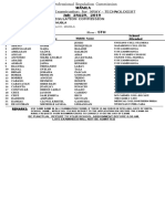 RA Xraytech Manila July2019 PDF