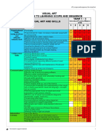 ATL Scope and Sequence en