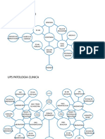 Diagramas Funcionales de UPSS