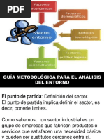 Analisis Del Macroentorno