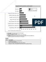 Ap Government and Politics Practice Frqs