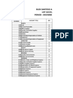 Tugas Spreedsheet Jurnal Budi Santoso