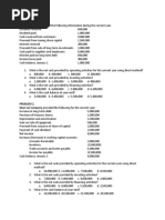 Cash Flow Quiz