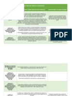 Título Xix Delitos Contra La Fé Pública