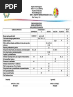 Table of Specification